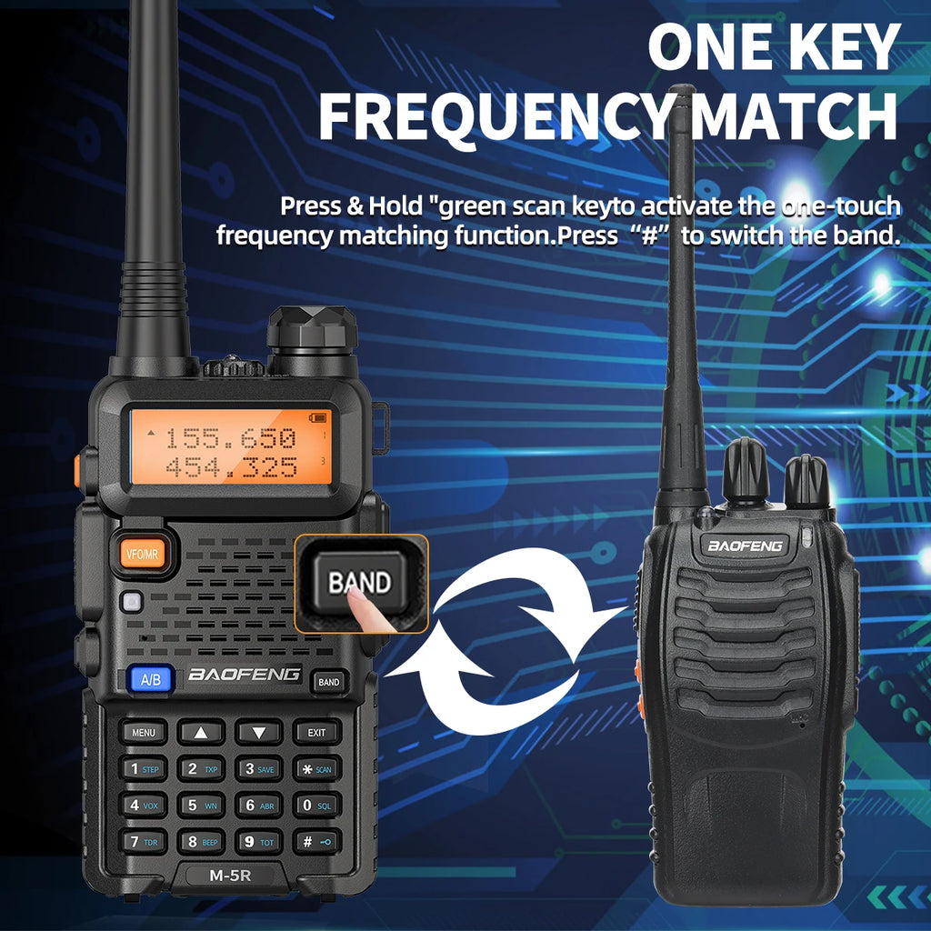 1/2PCS Baofeng M-5R 8W Walkie Talkie Multi Band Type-C Wireless Copy Frequency AM Long Range For UV-5R Two Way Ham Radio